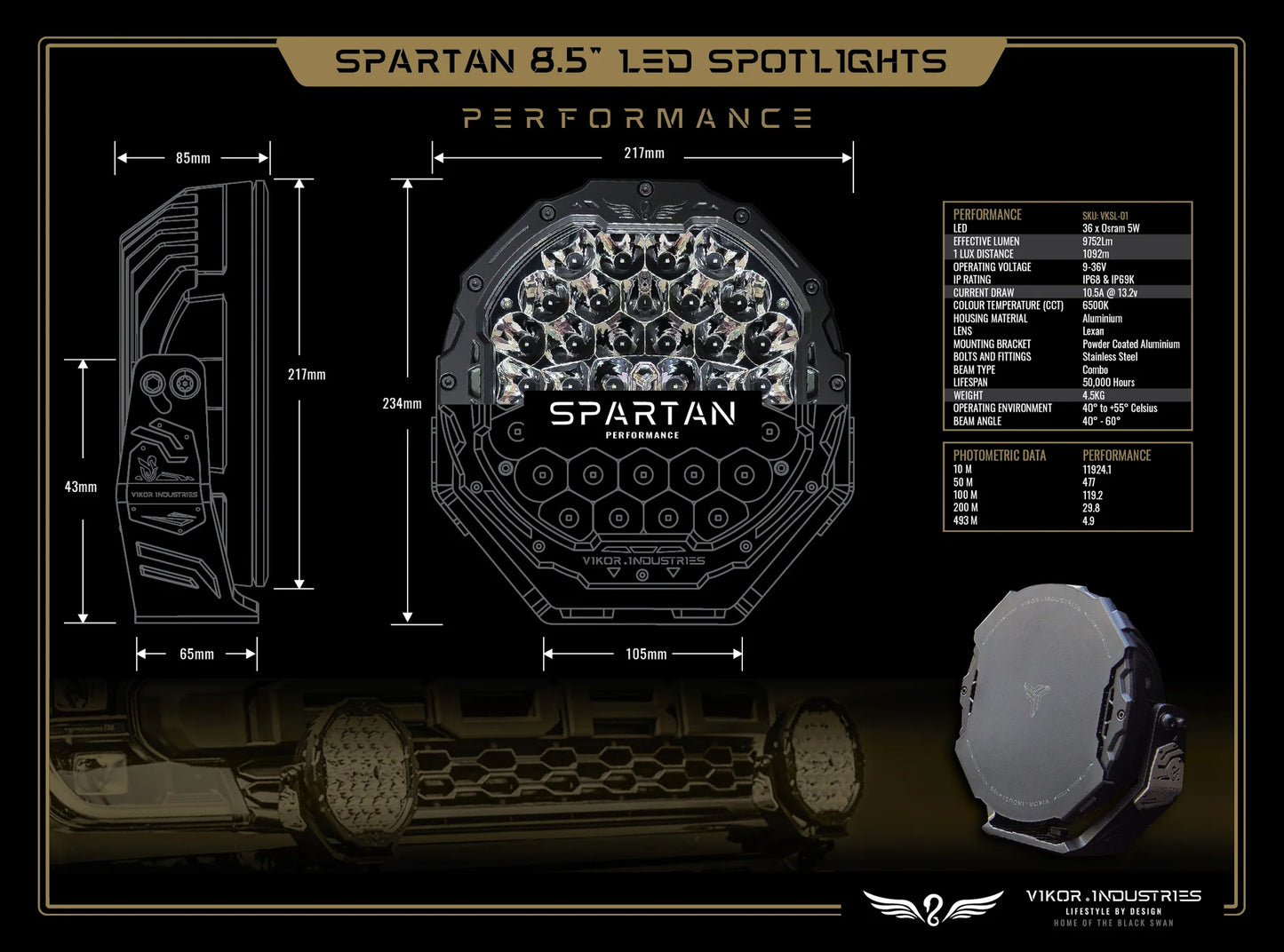 VIKOR INDUSTRIES Spartan LED Spot Lights (8.5")